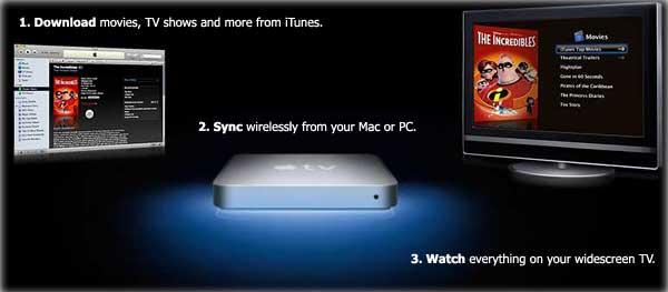 appletv2.jpg