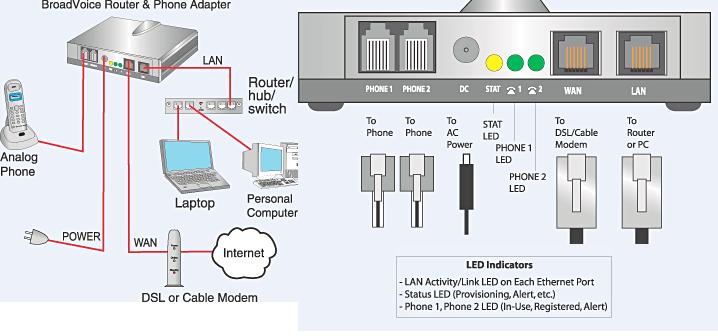 queesvoip.jpg